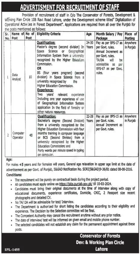 Forest Department Punjab Jobs Advertisement 1