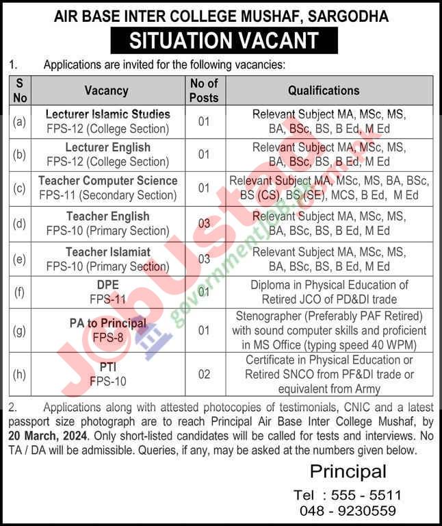 Air Base Inter College Mushaf Jobs 2024