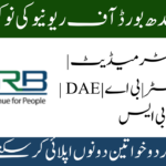 Air Blue Jobs 2024 3 1