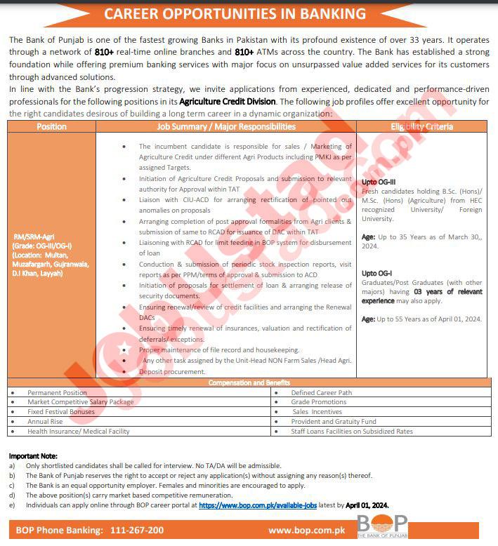 BOP Jobs in Multan March 2024