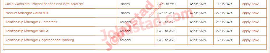 Bank of Punjab Jobs in Karachi March 2024 2