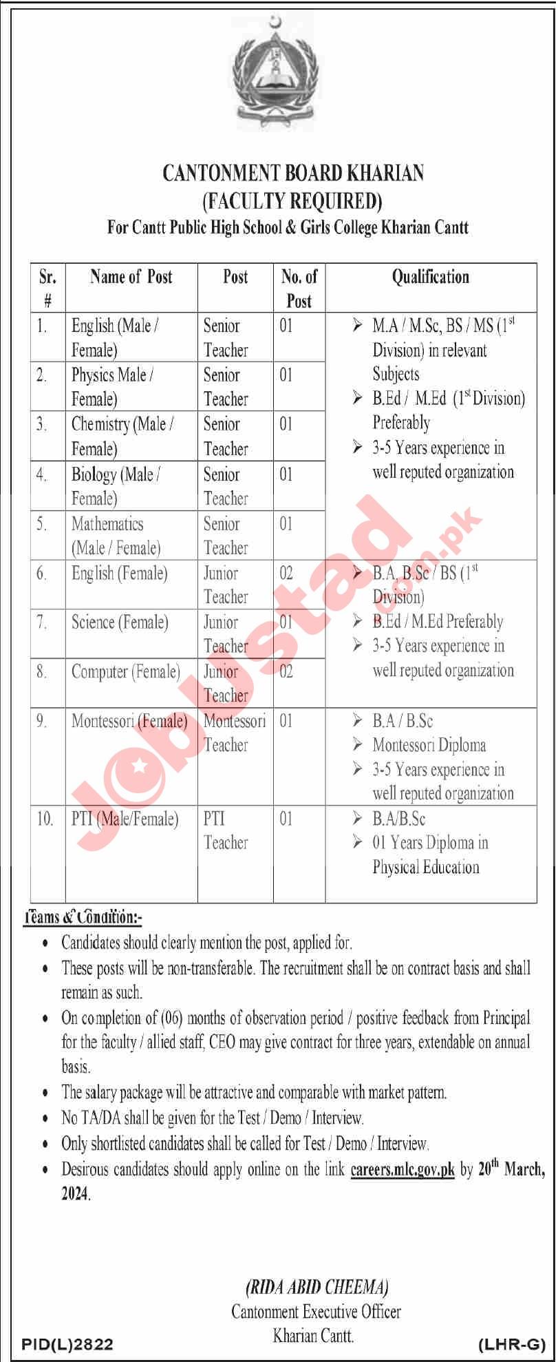 Cantonment Board Kharian Job