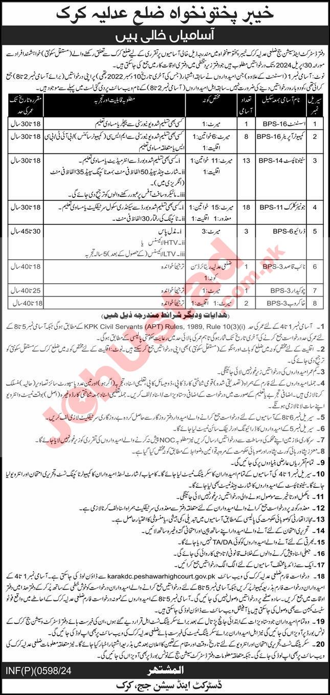 District and Session Judge Karak Jobs 2024