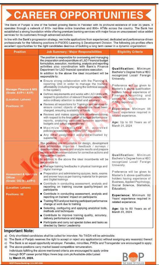 Manager Finance Jobs in lahore March 2024