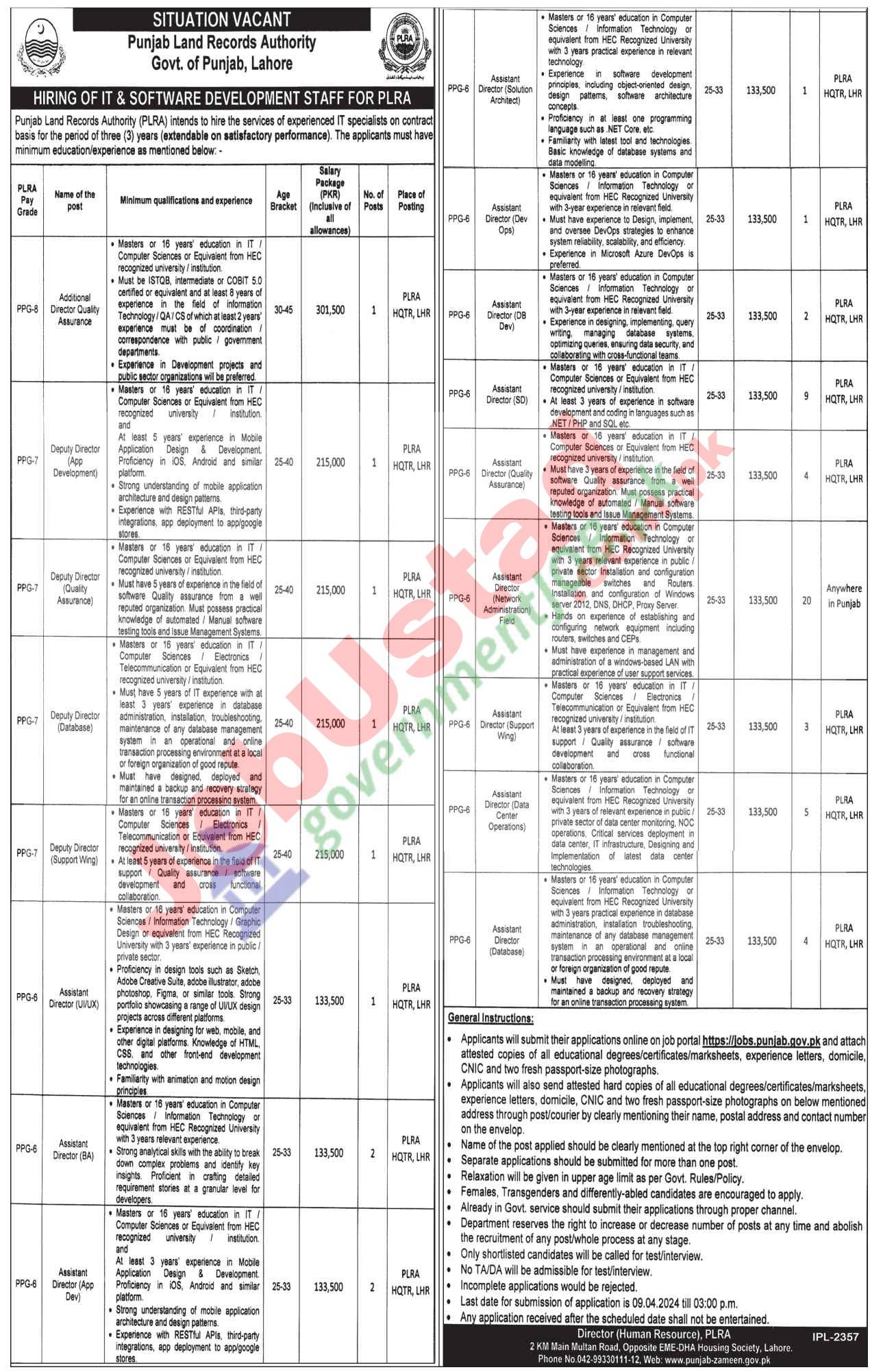 PLRA Job ad