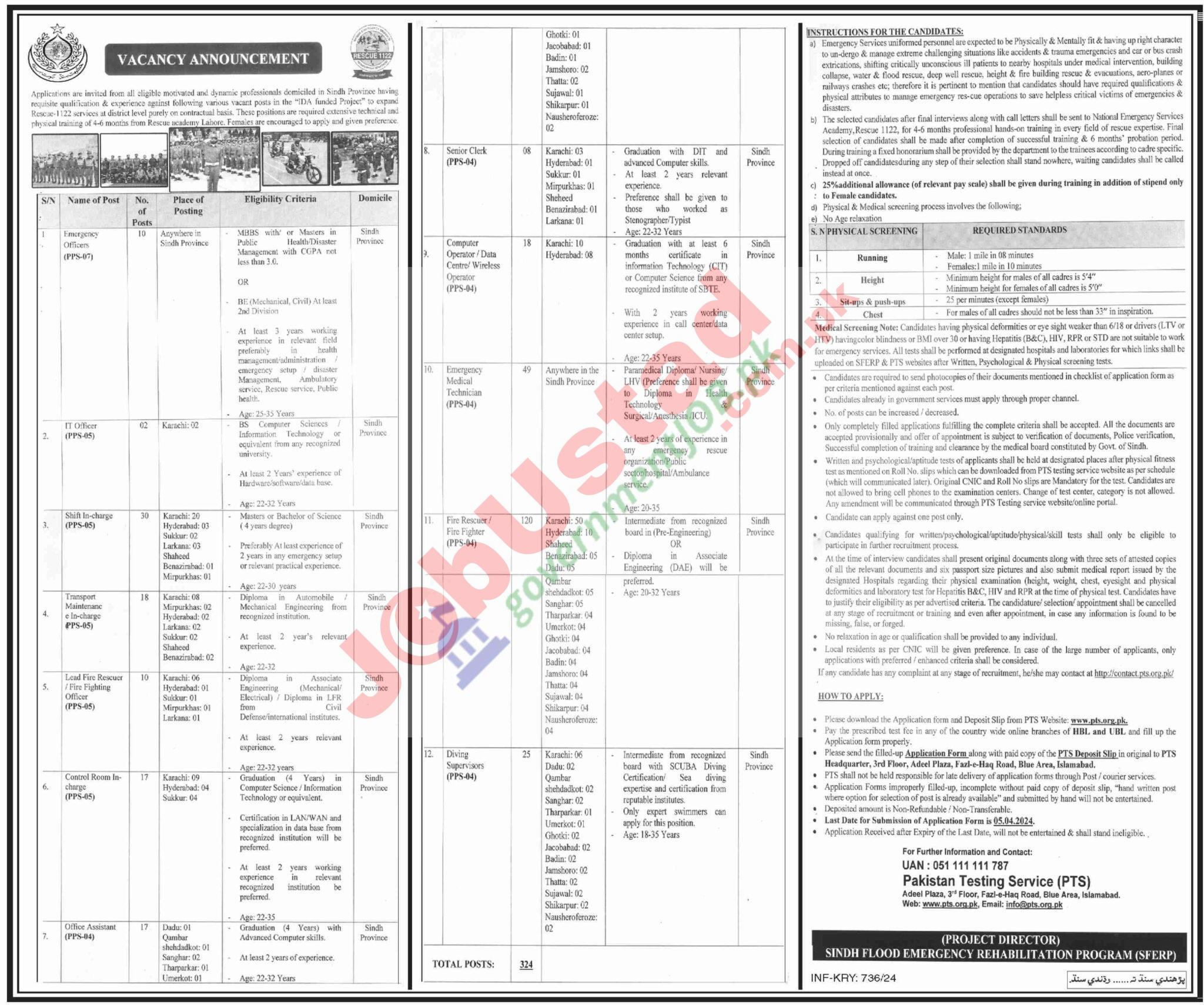 Rescue 1122 Govt of Sindh Jobs 2048x1709 1