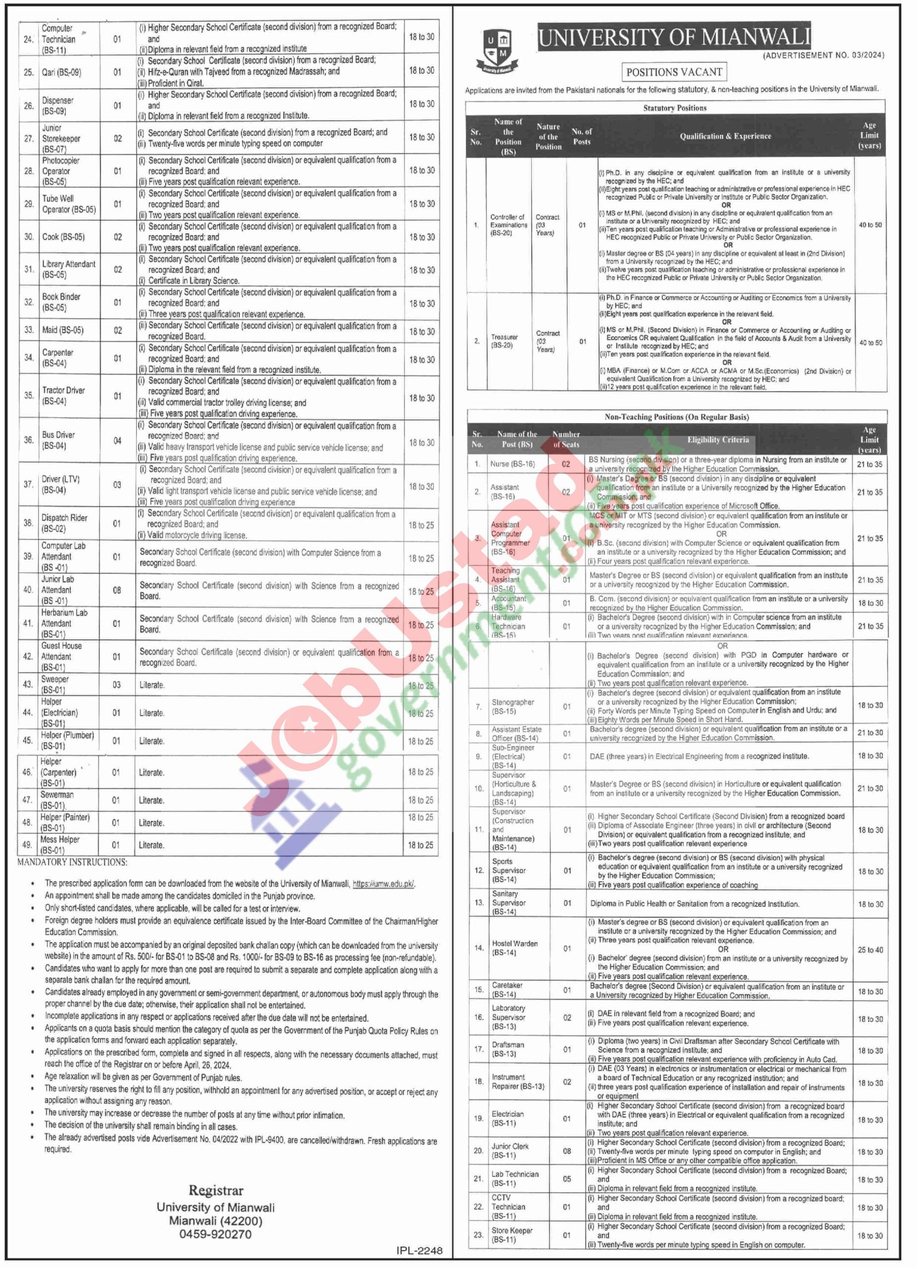 University of Mianwali Jobs 2024 scaled 1