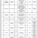 Sindh Lakhra Coal Mining Company Jobs 2024 - Online Apply - Government Jobs 2024