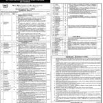 University Of Chakwal Jobs 2024 - Online Apply UOC Jobs - latest Jobs Pakistan