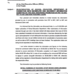 Latest Updates of Promotion of PSTs, ESTs and Ministerial Staff in Punjab 2024 - Online Apply - Government Jobs 2024