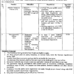 Board Of Revenue Jobs 2024 - Apply Now BOR Jobs - Latest Jobs Pakistan