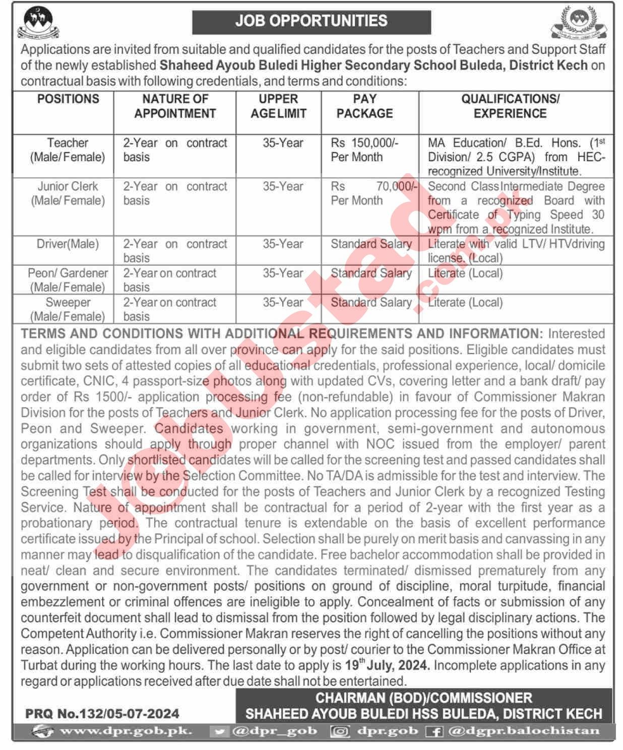 Shaheed Ayoub Buledi Higher Secondary School Jobs 2024 - Online Apply - Government Jobs 2024