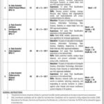National Counter Terrorism Authority NACTA Islamabad Jobs 2025 – Career Opportunities for Data Scientists and More jobs